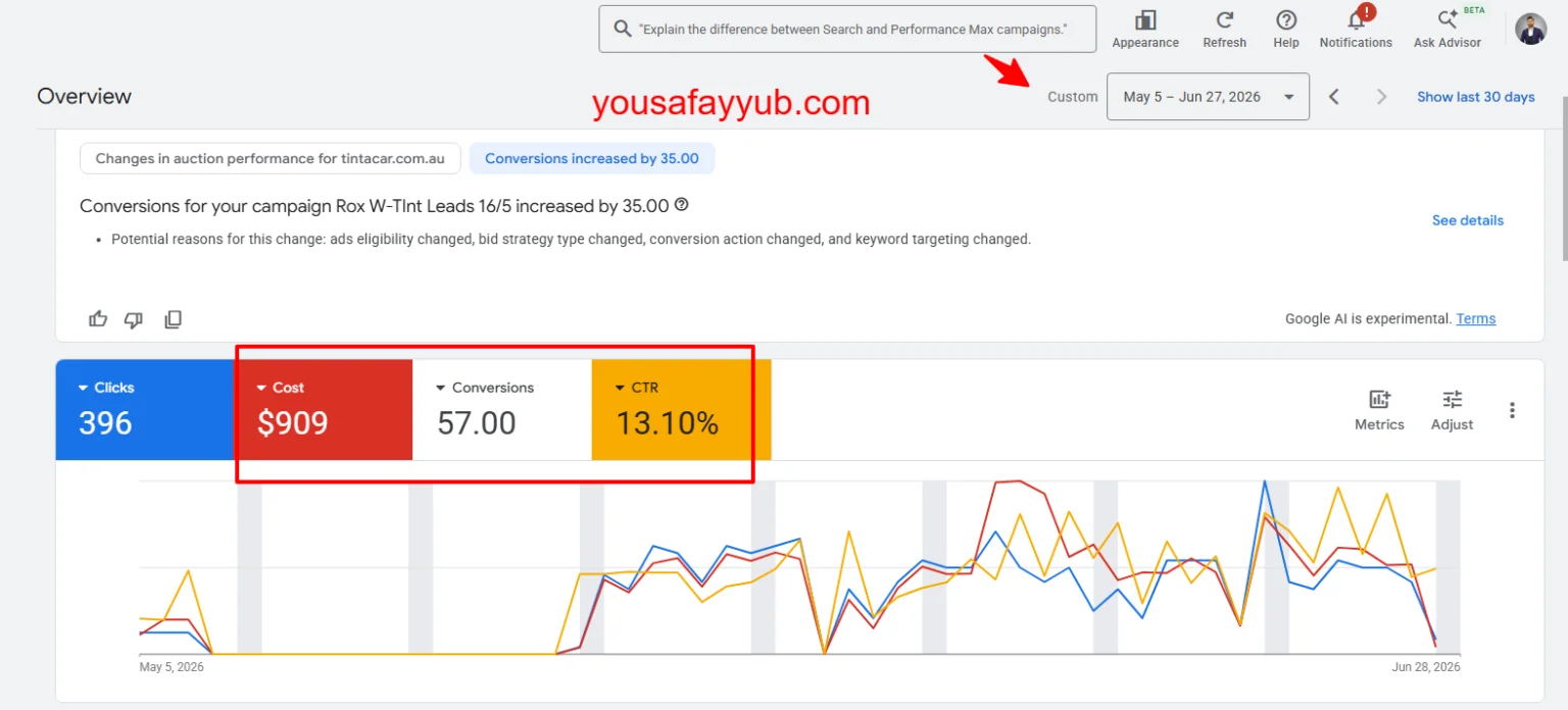 Rox Auto dashboard